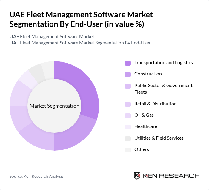 UAE Fleet Management Software Market segmentation by End-User.