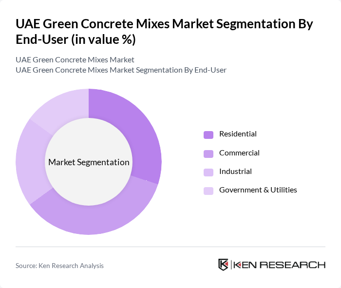 UAE Green Concrete Mixes Market segmentation by End-User. UAE Green Concrete Mixes Market segmentation by End-User.
