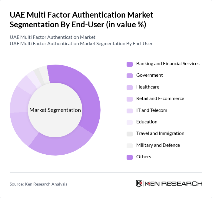 UAE Multi Factor Authentication Market segmentation by End-User. UAE Multi Factor Authentication Market segmentation by End-User.