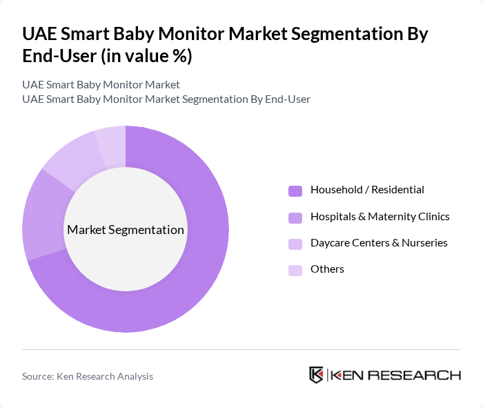 UAE Smart Baby Monitor Market segmentation by End-User.