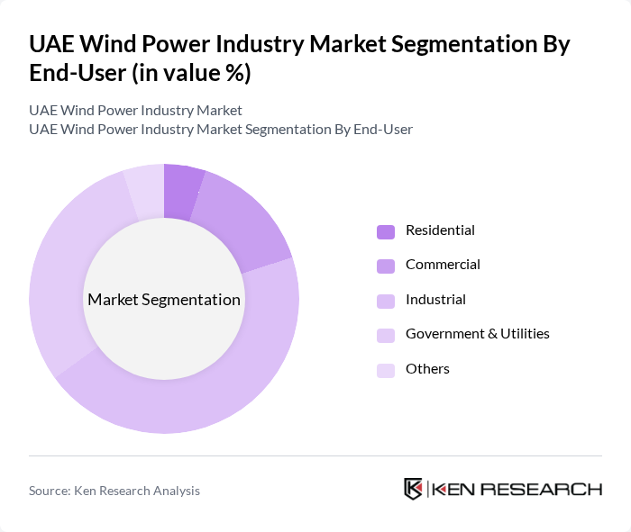 UAE Wind Power Industry Market segmentation by End-User. UAE Wind Power Industry Market segmentation by End-User.