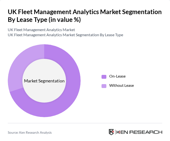 UK Fleet Management Analytics Market segmentation by Lease Type. UK Fleet Management Analytics Market segmentation by Lease Type.