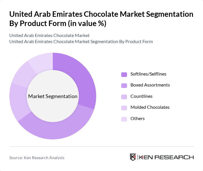 United Arab Emirates Chocolate Market segmentation by Product Form.