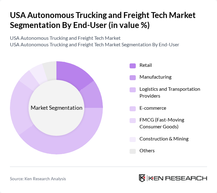 USA Autonomous Trucking and Freight Tech Market segmentation by End-User.