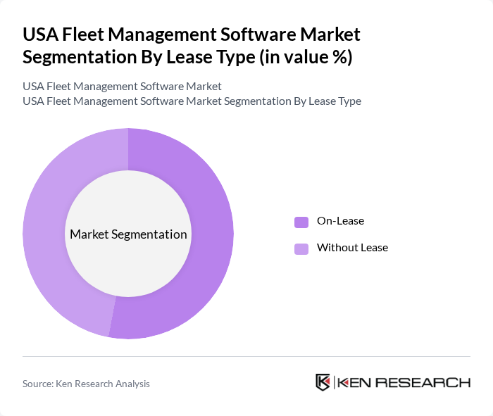 USA Fleet Management Software Market segmentation by Lease Type. USA Fleet Management Software Market segmentation by Lease Type.