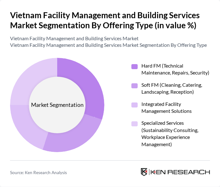 Vietnam Facility Management and Building Services Market segmentation by Offering Type.