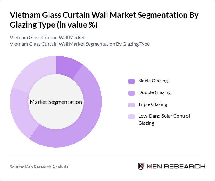 Vietnam Glass Curtain Wall Market segmentation by Glazing Type.