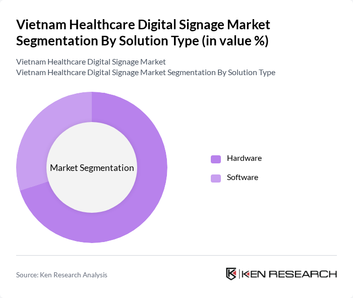 Vietnam Healthcare Digital Signage Market segmentation by Solution Type.