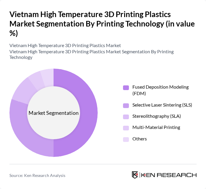 Vietnam High Temperature 3D Printing Plastics Market segmentation by Printing Technology.