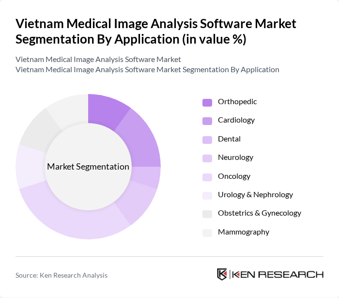 Vietnam Medical Image Analysis Software Market segmentation by Application. Vietnam Medical Image Analysis Software Market segmentation by Application.