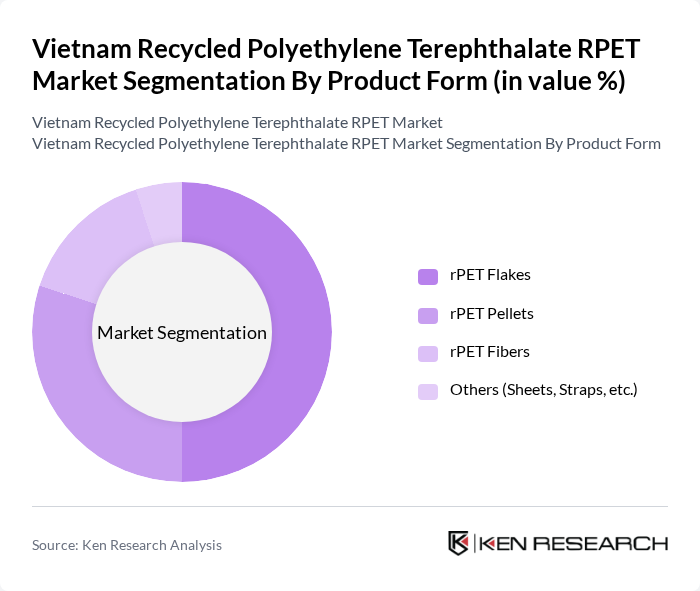 Vietnam Recycled Polyethylene Terephthalate RPET Market segmentation by Product Form.